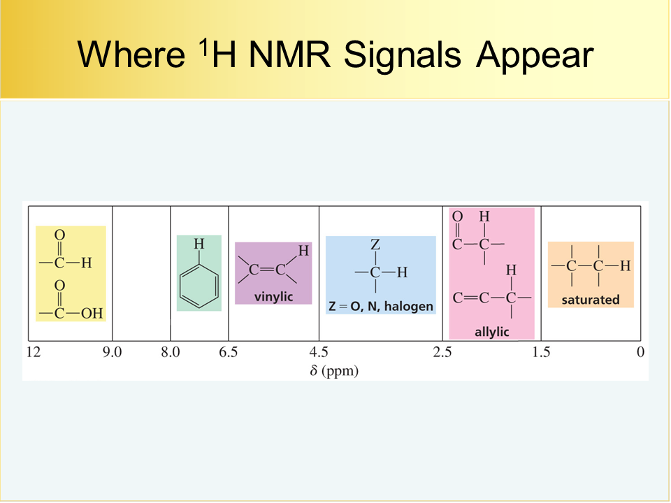 NMR43h